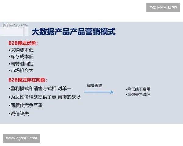 Dovetail平台:优化用户研究数据整合的5大策略 Dovetail平台:优化用户研究数据整合的5大策略