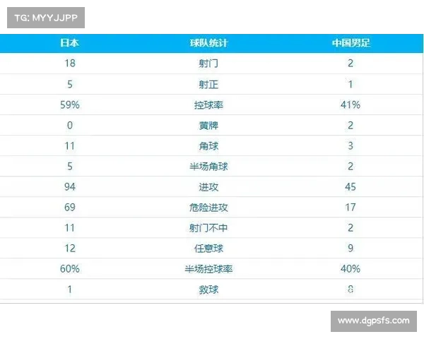 2023年中国男足与日本队精彩对决时间全记录及赛程分析