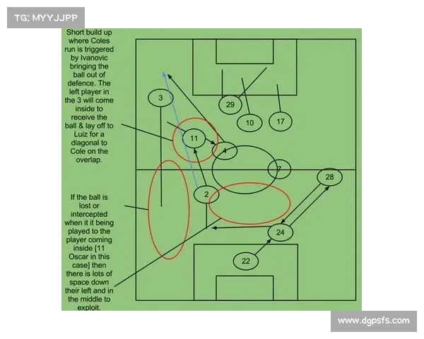 从攻防转换看莫塔在中场位置上的战术作用与核心价值分析